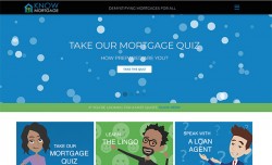 Know Mortgage